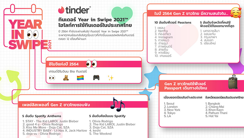 Tinder