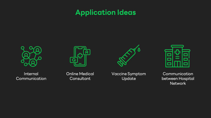 application-idea-1