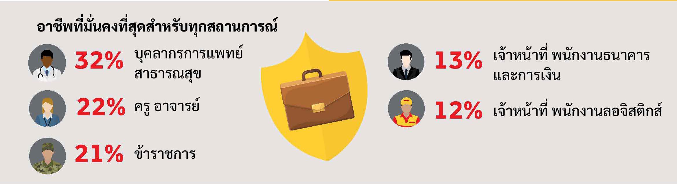 dhl-jobs-03