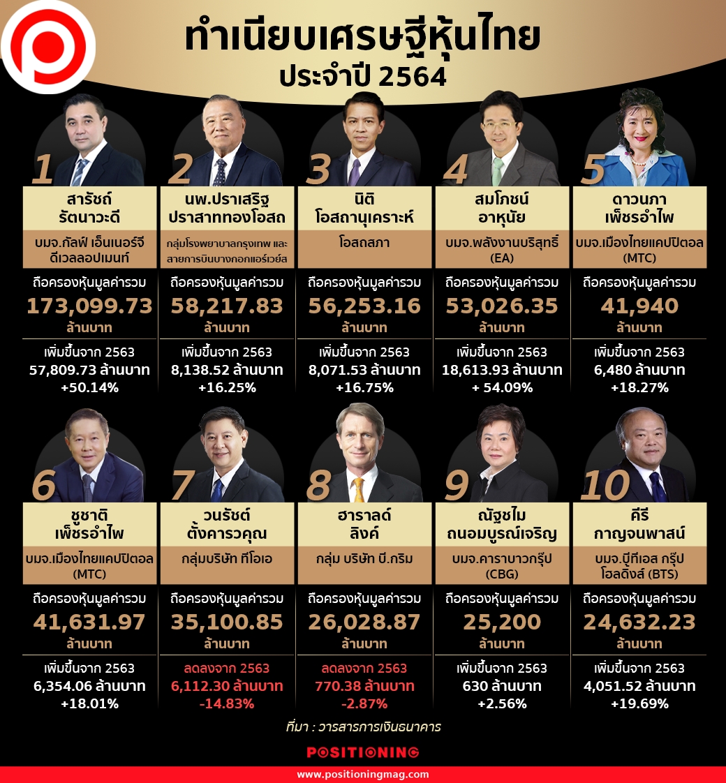 info_