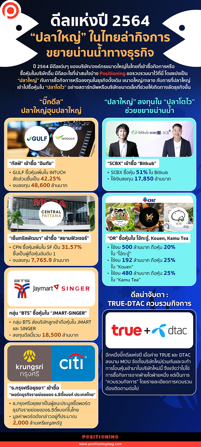 info_fish