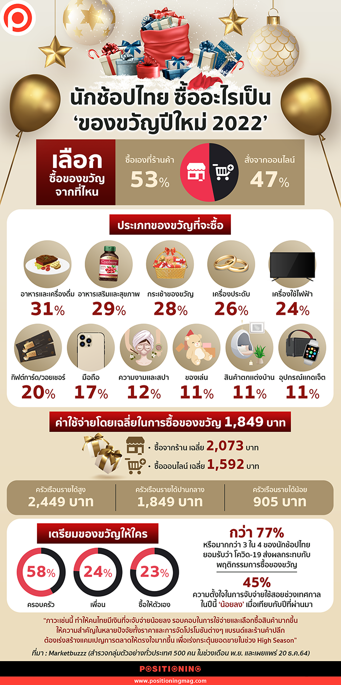 info_gift_newyear2020
