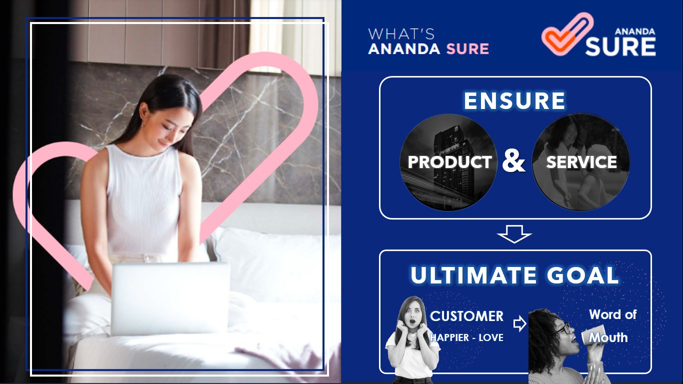 Ananda Sure