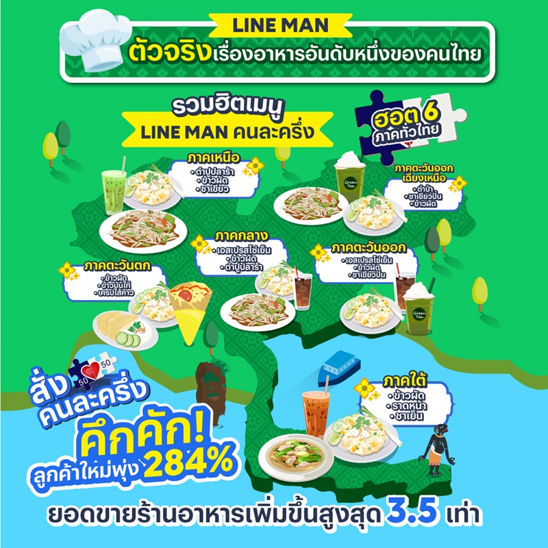 4-LINE-MAN-Fun-Facts-2021