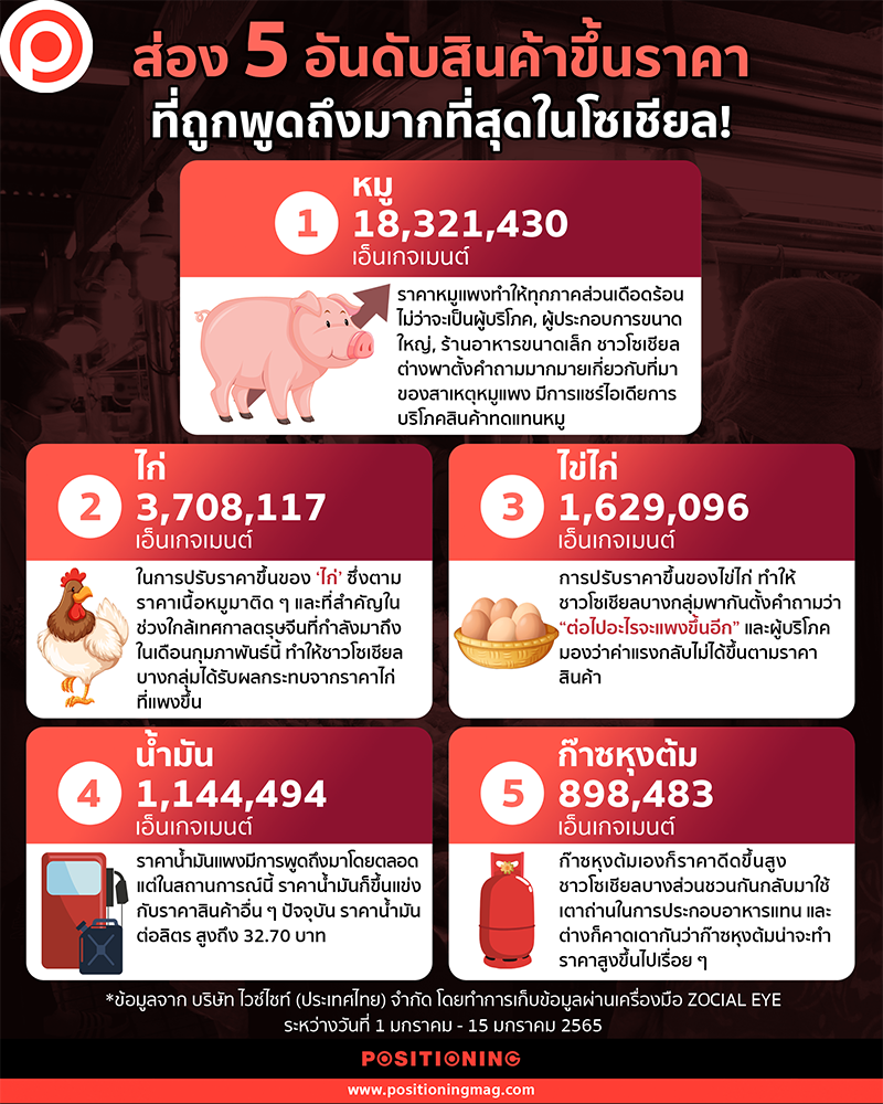 info_pork