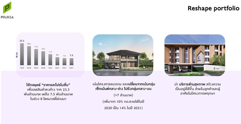พฤกษา