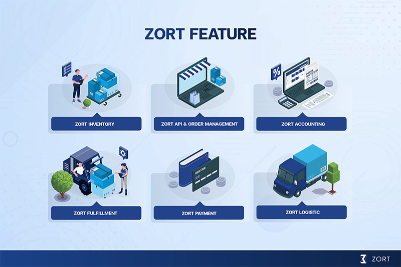 ZORT-6-modules