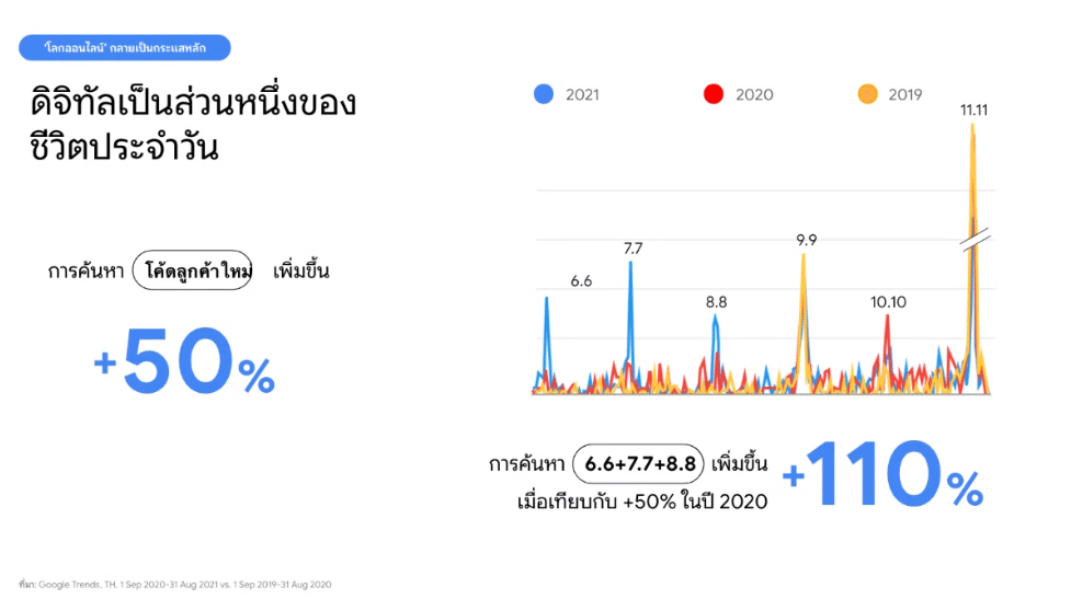 google-01