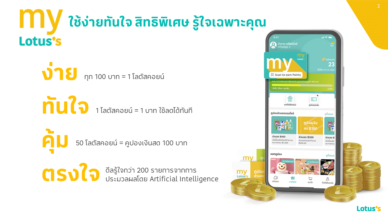 Lotuss-App-Launch-3