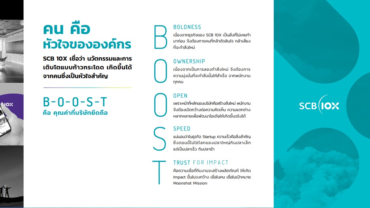 SCB-10Xs-Core-Value