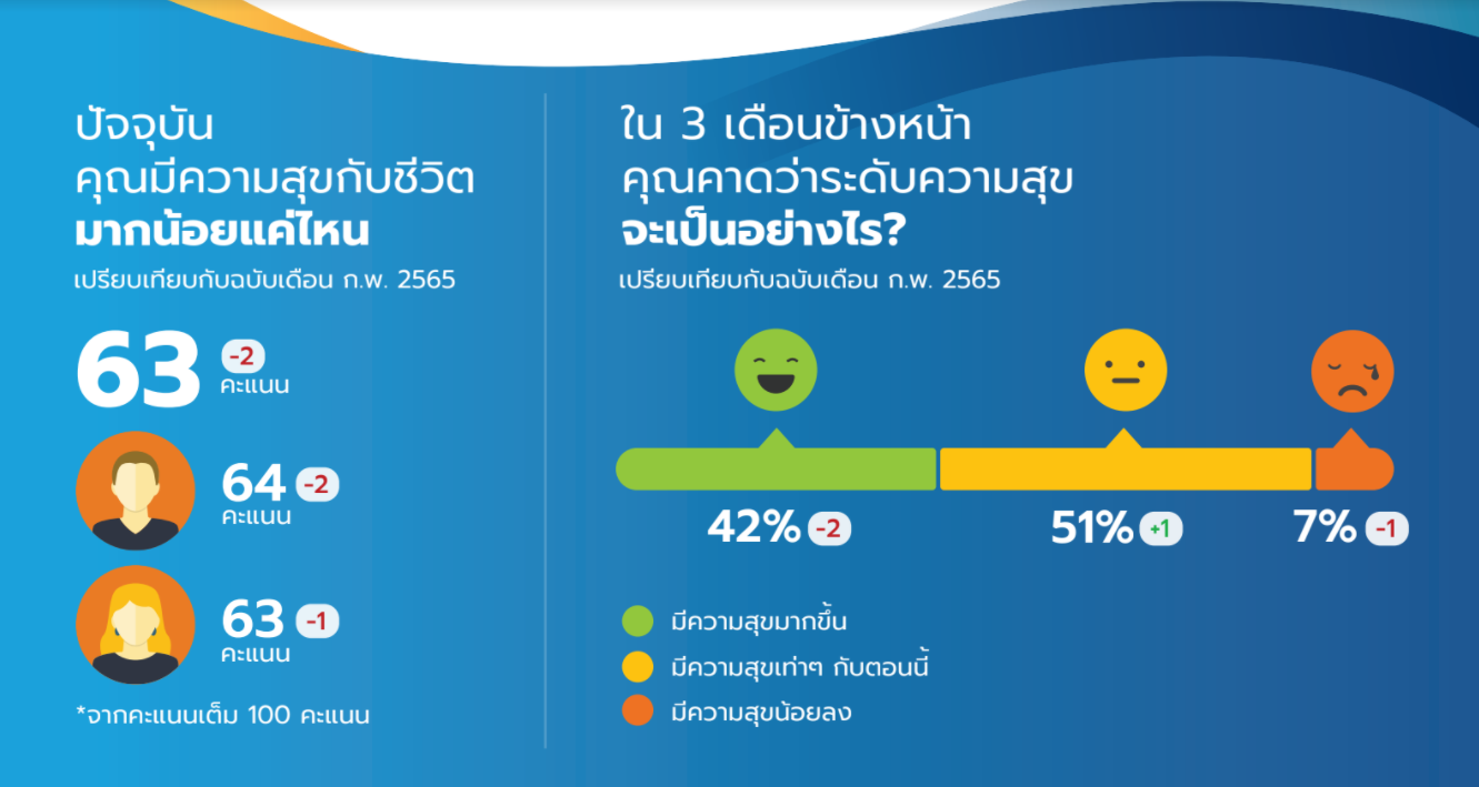 Hakuhodo-Thai-Happiness-1