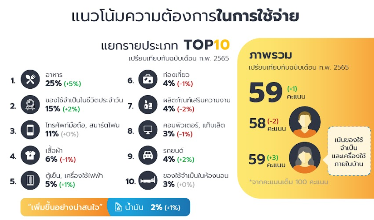 Hakuhodo-Thai-Happiness-2