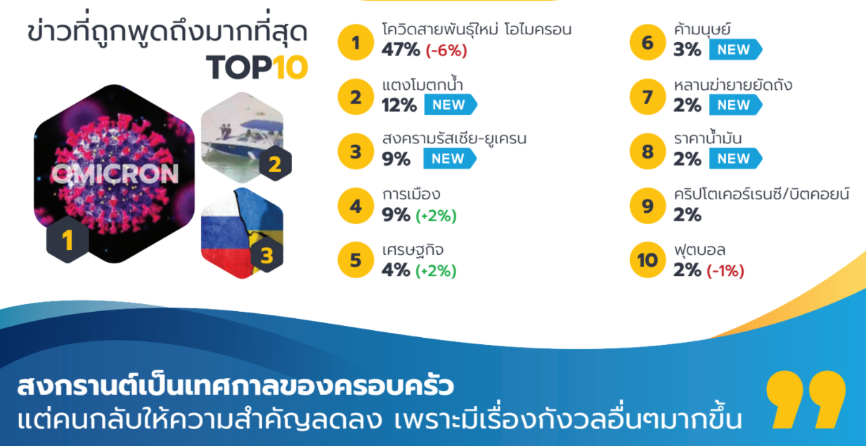 Hakuhodo-Thai-Happiness-3