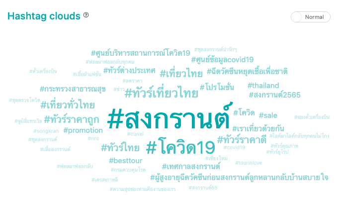 Hashtag-สงกรานต์