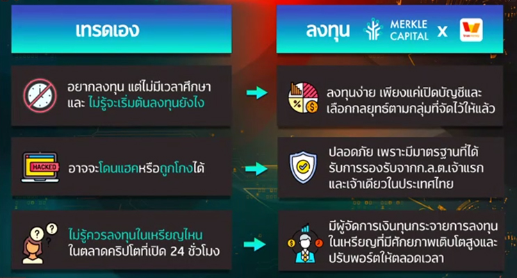เมอร์เคิล ทรูมันนี่ คริปโต