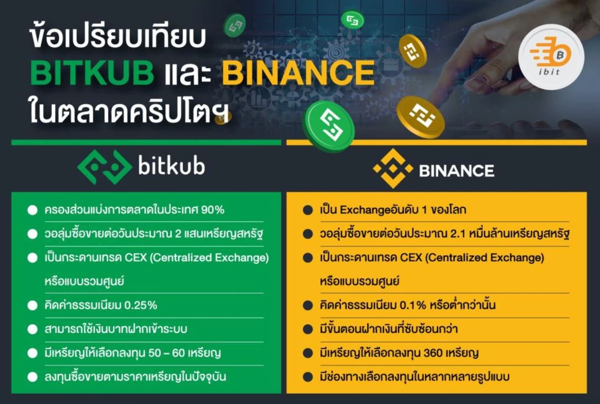 Screen-Shot-2565-04-04-at-15.02.28