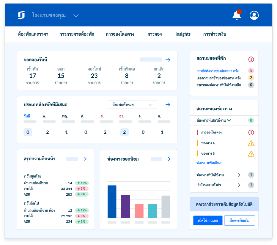 SiteMinder_2