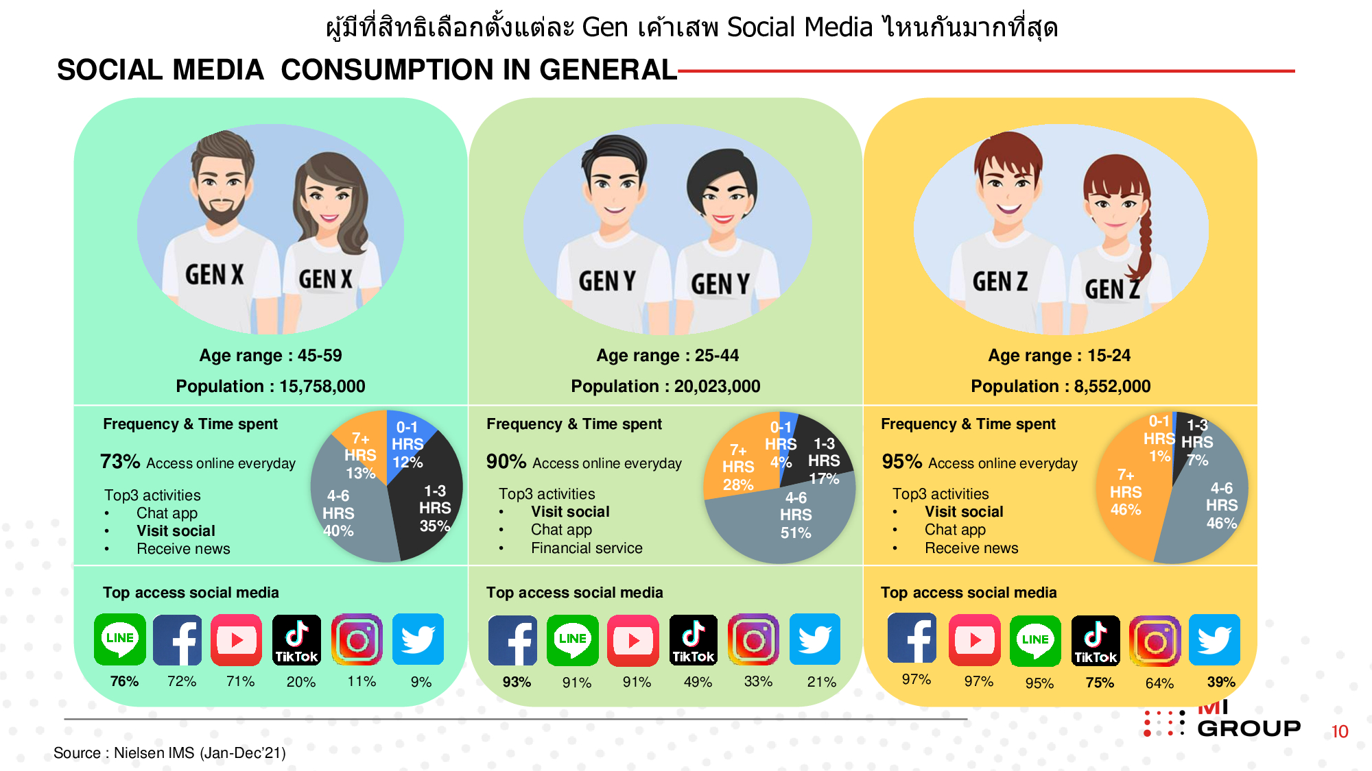 mi-เลือกตั้ง-04