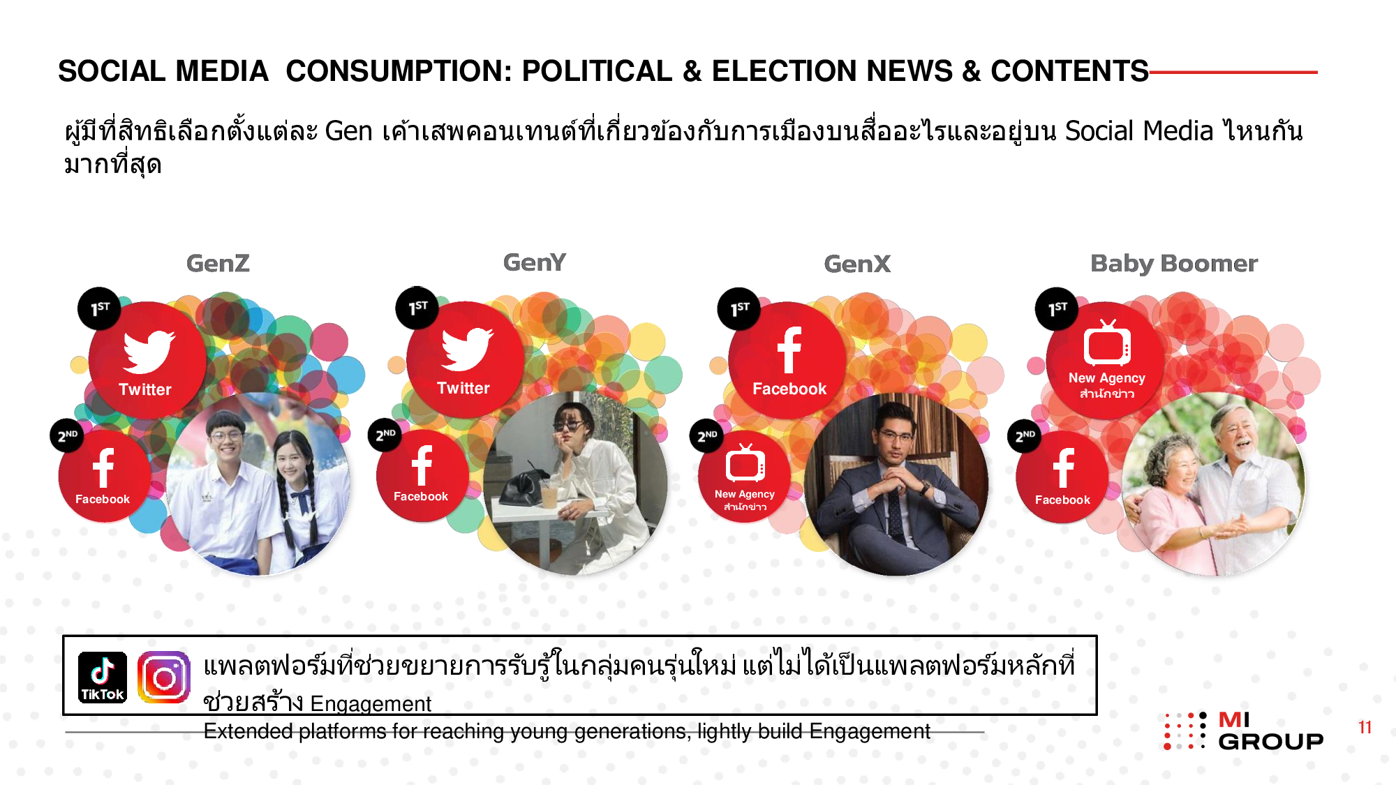 mi-เลือกตั้ง-05