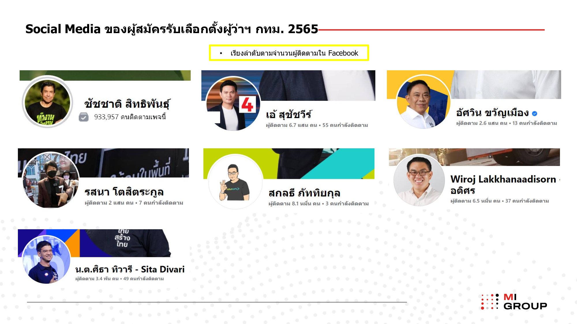 mi-เลือกตั้ง-06