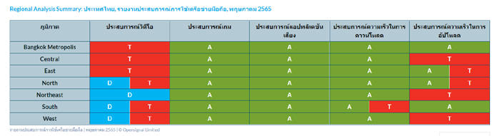 2-5