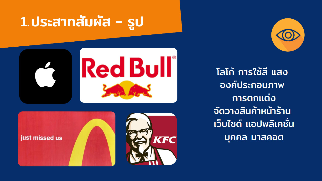 22.-ประสาทสัมผัส-รูป-1