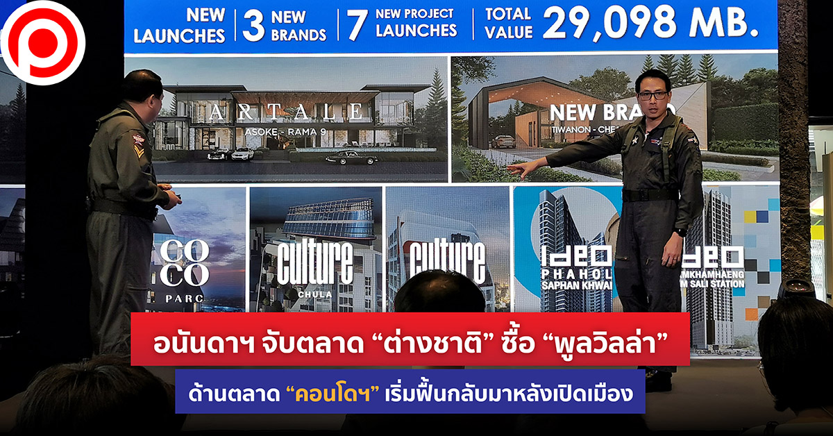 อนันดา