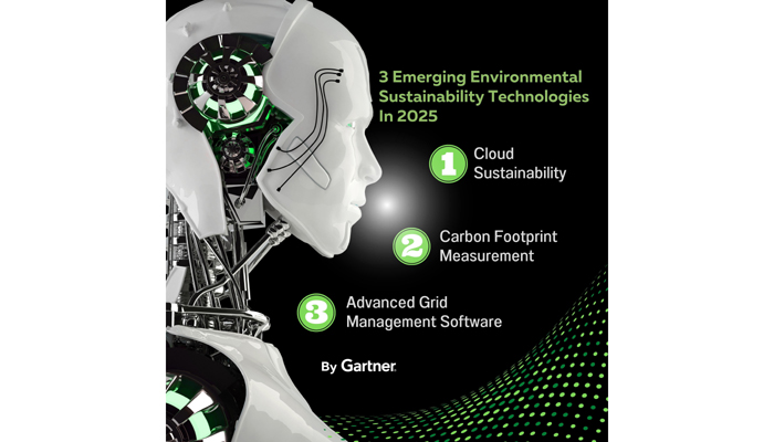 GN Three Emerging Environmental Sustainability Technologies