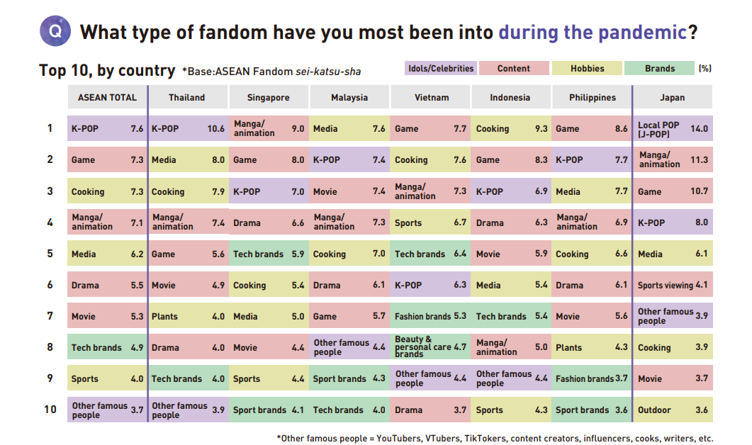 fandom-04