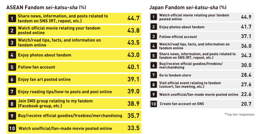 fandom-07