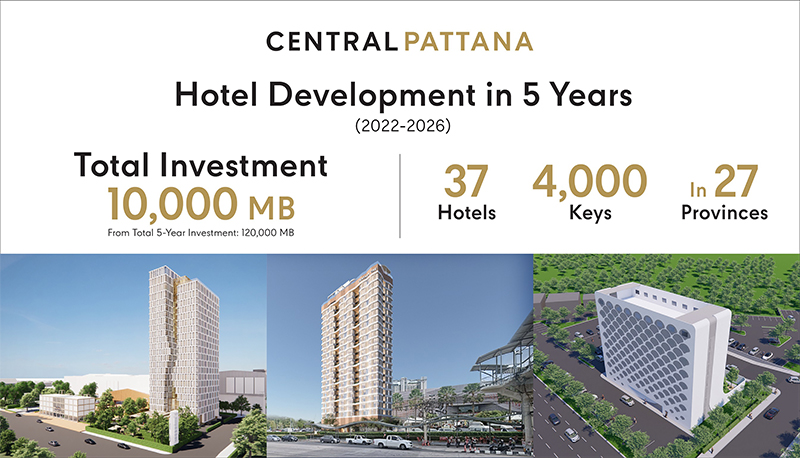 CPN-Hotel-Plan-5-Years