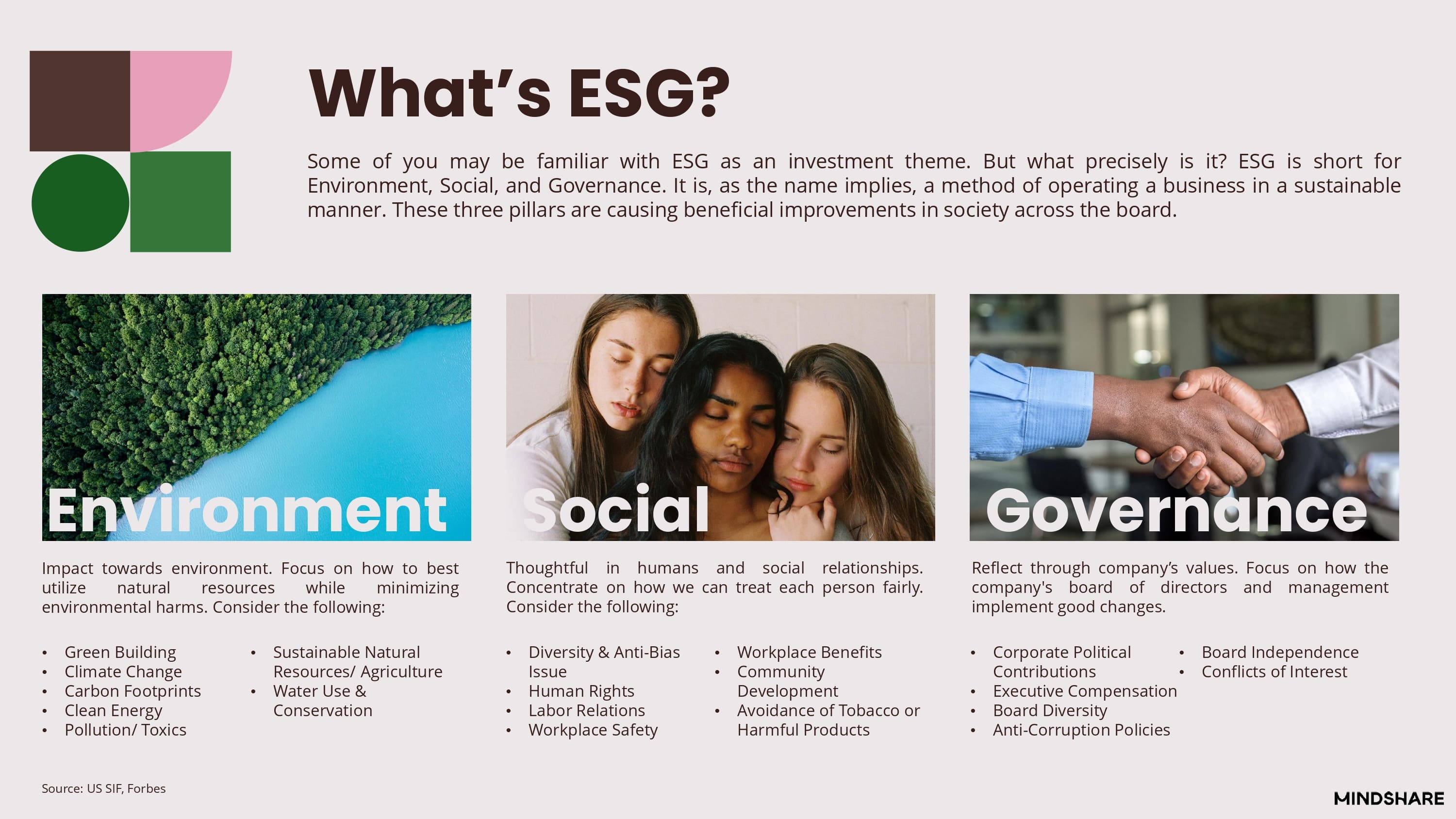 ESG003