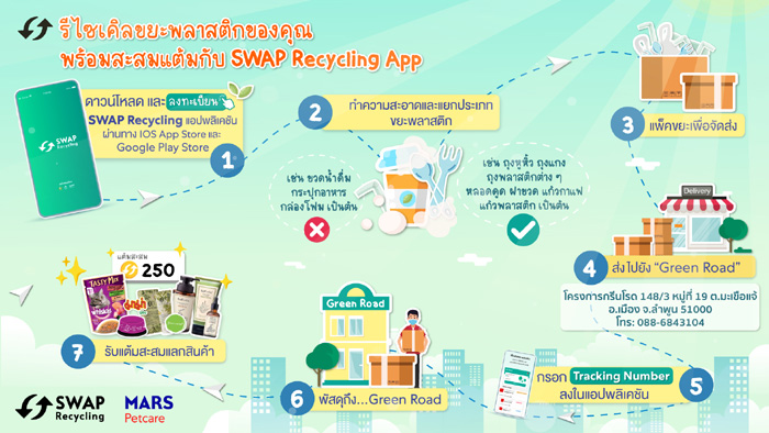 Infographic-1
