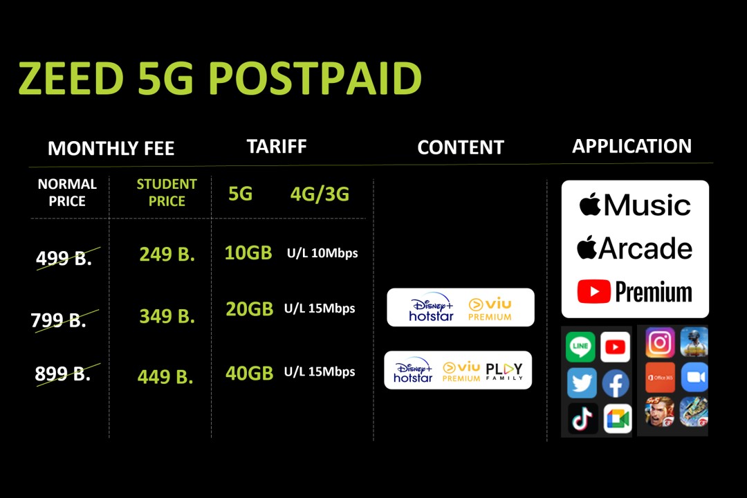 Pic-Zeed-5G-Postpaid