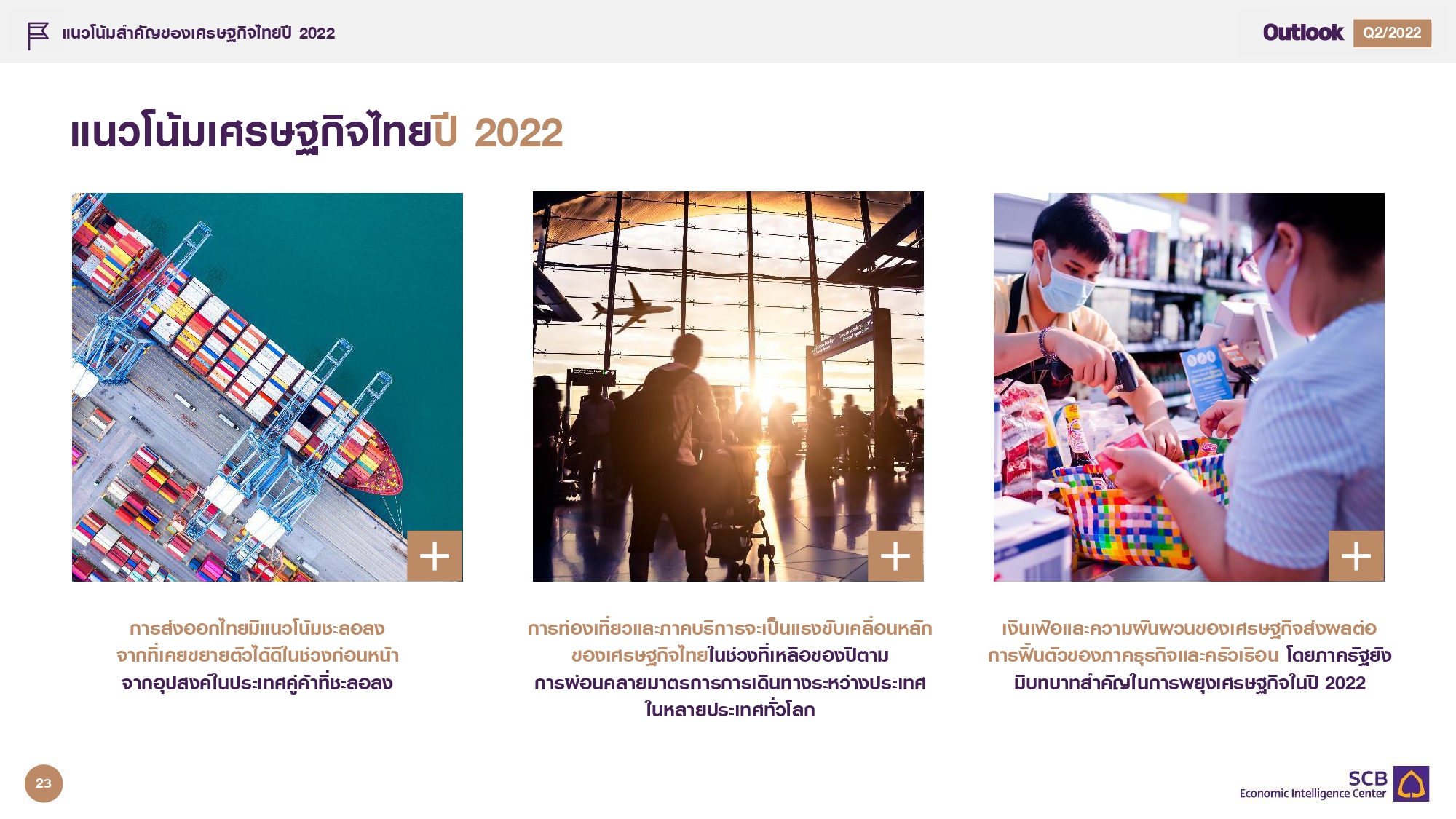Presentation_Outlook-Q2-2022_20220614_page-0023