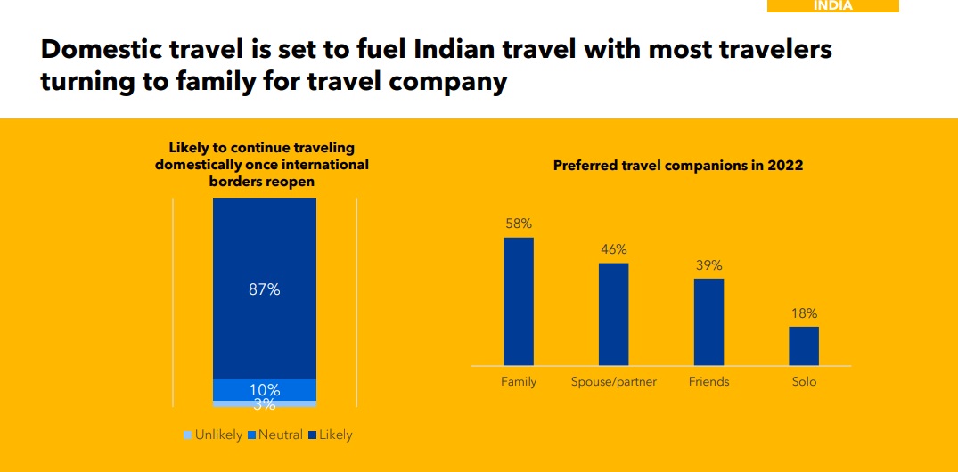 booking-travel-02