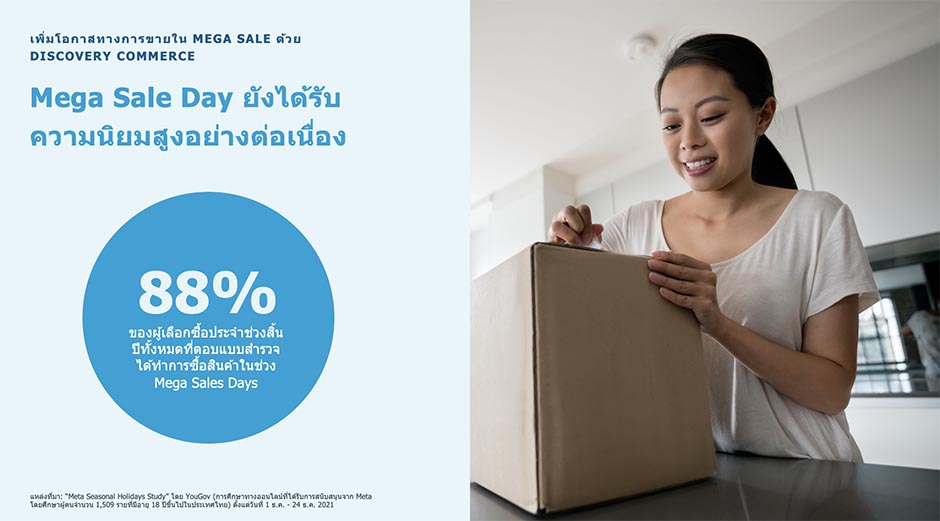 Mega-Sales-Day-4