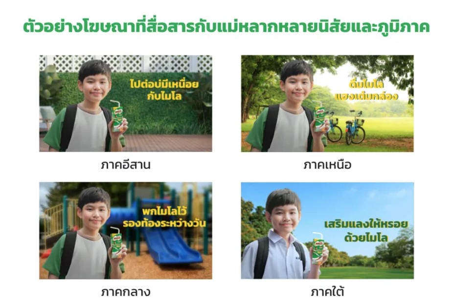 Nestle-eBusiness-Personalization