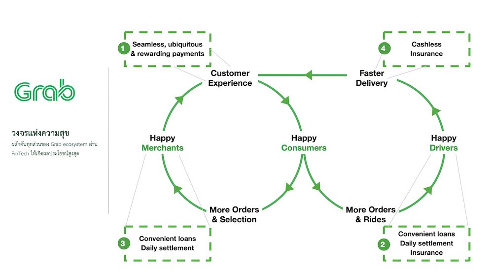 ss-grab-happy-circle-1