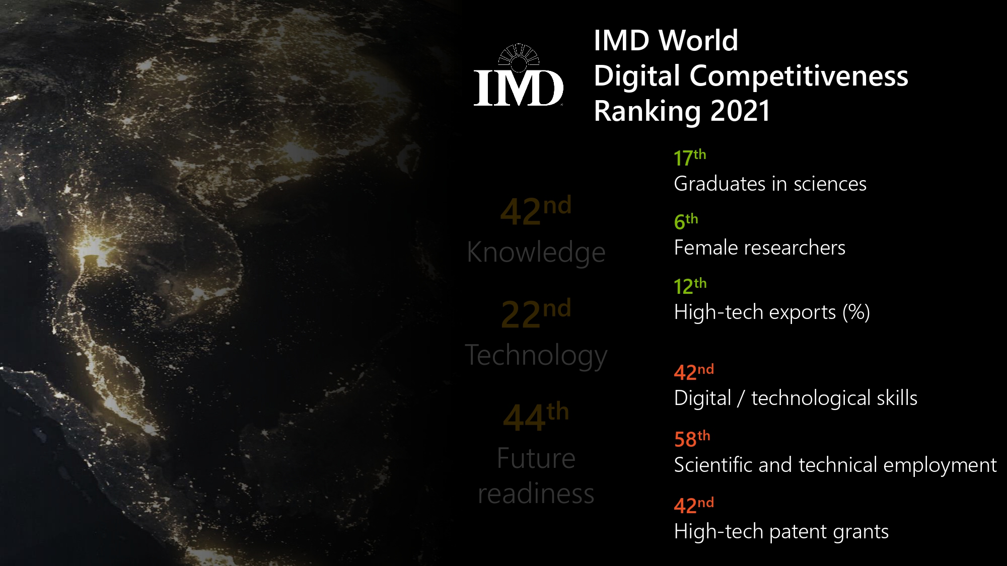 Microsoft-Empowering-Thailands-Futuremakers_page-0009