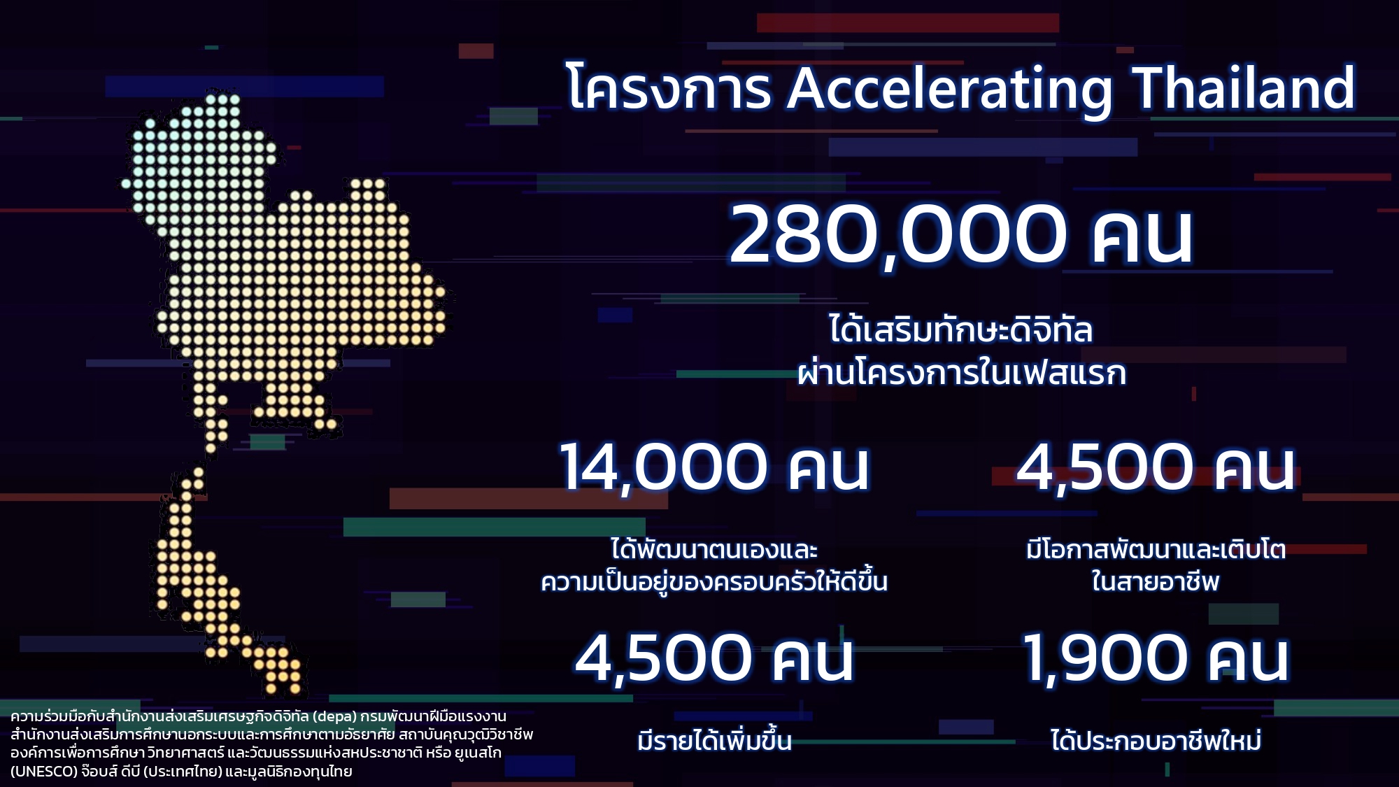 Microsoft-Empowering-Thailands-Futuremakers_page-0016