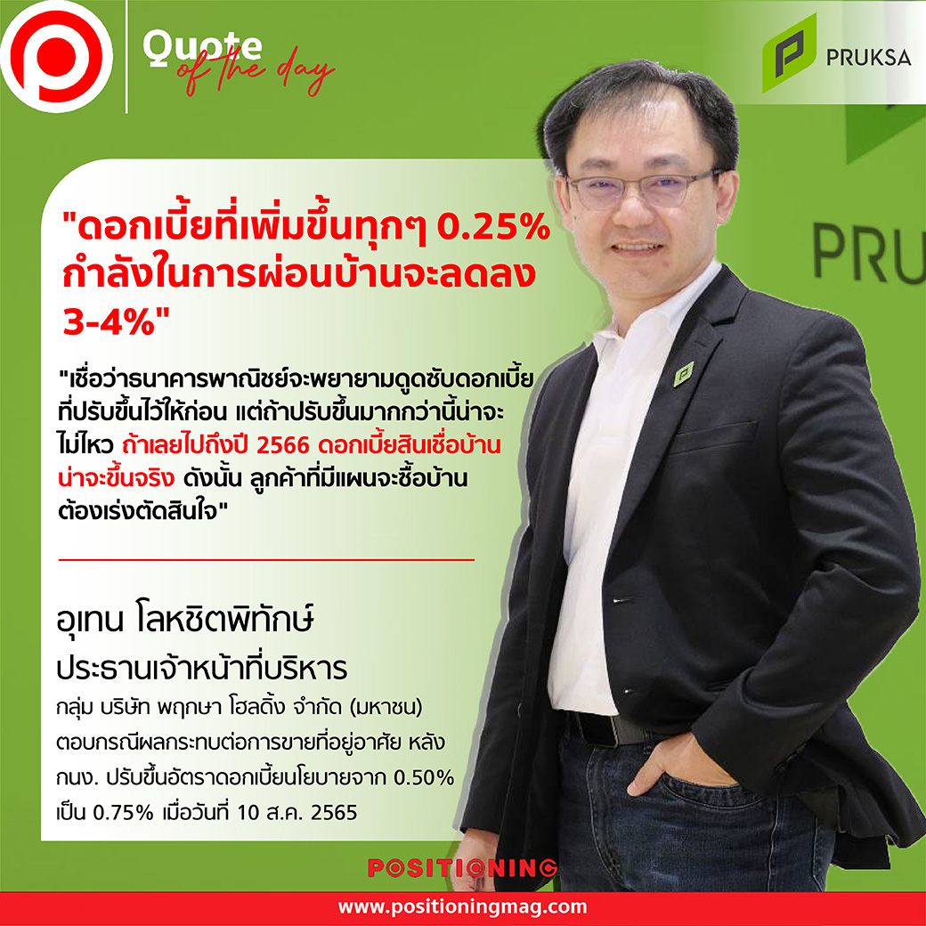 PRUKSA-interest-rate