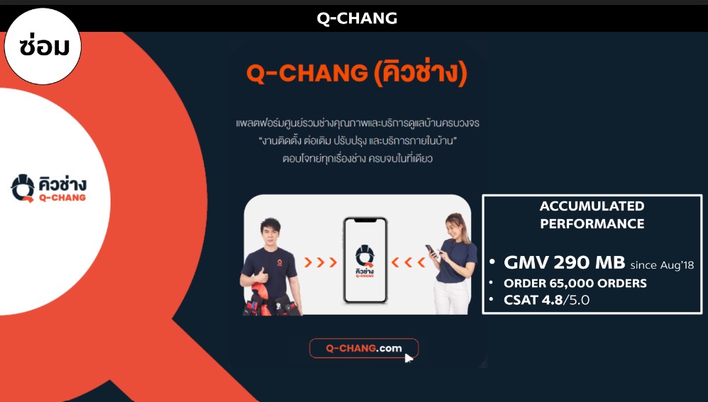 Q-CHANG