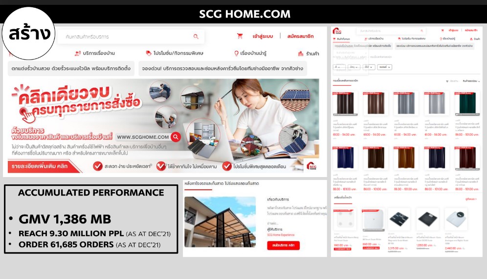 SCG HOME สตาร์ทอัพ