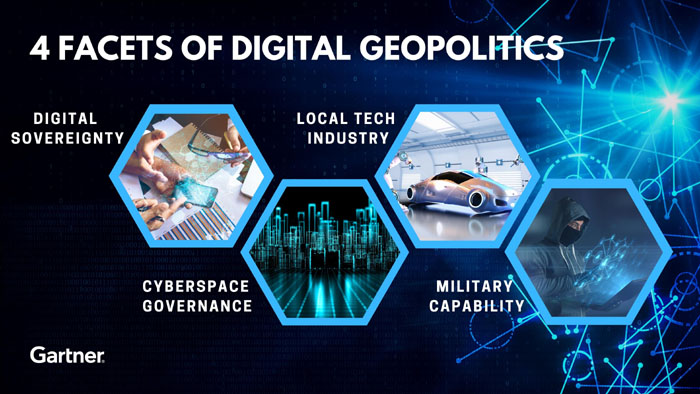 Gartner KV Digital Geopolitics