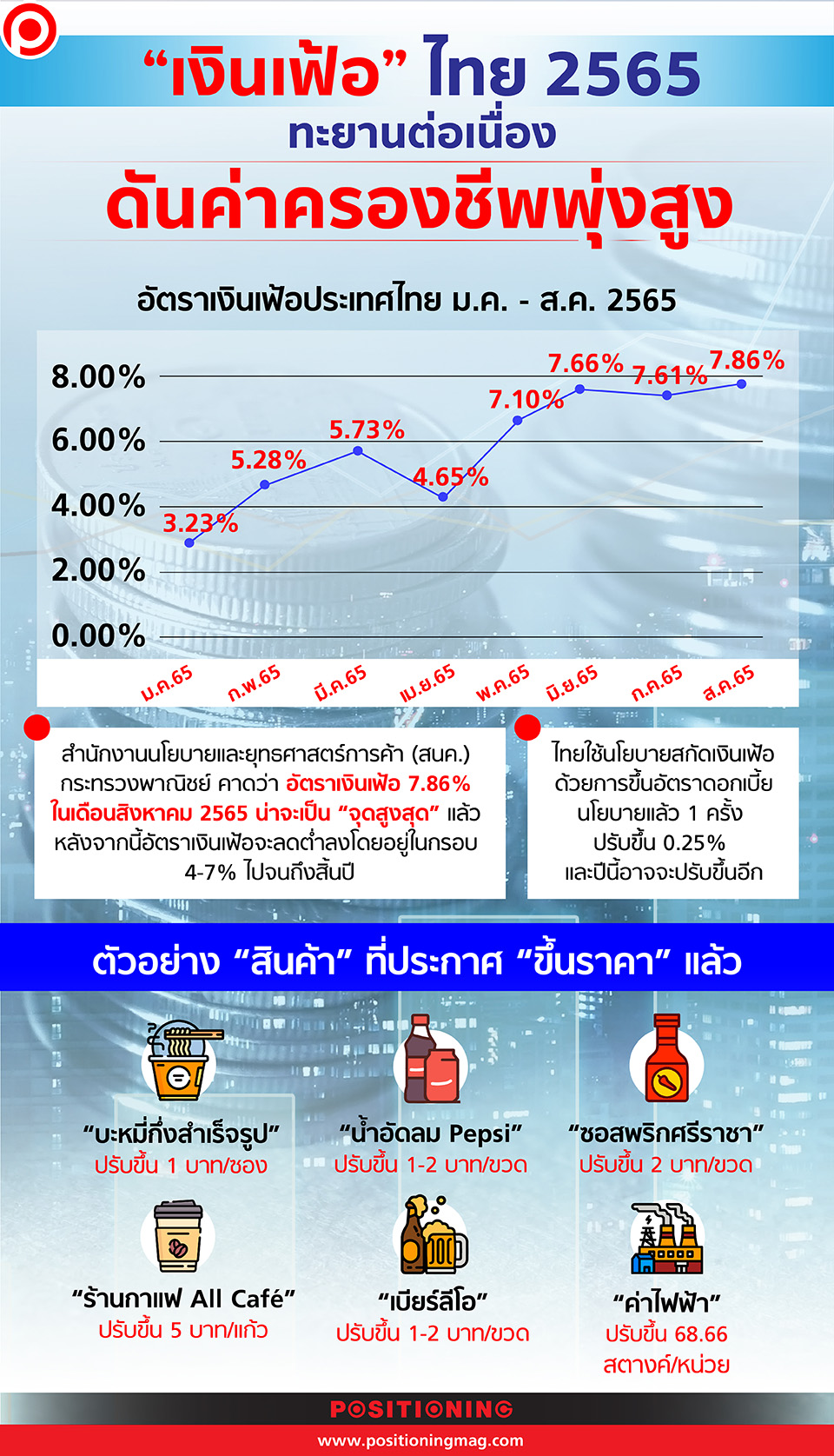MONEYFERRTHAI