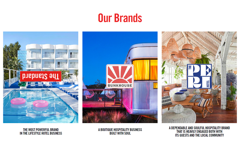 The-Standard-Brand-Portfolio