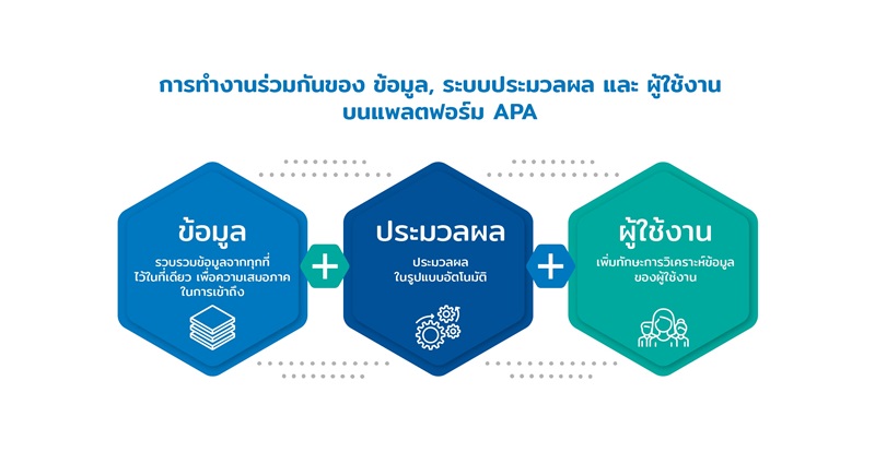 alteryx-APA-2