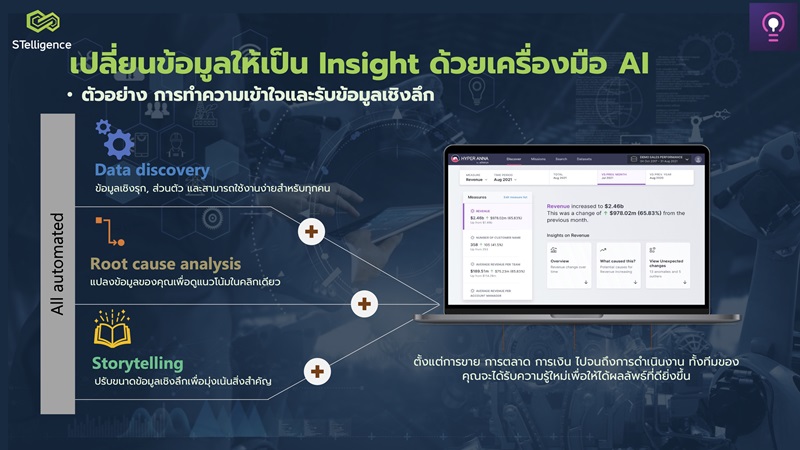 auto-insight-feature
