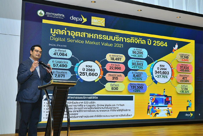 ศุภชัย